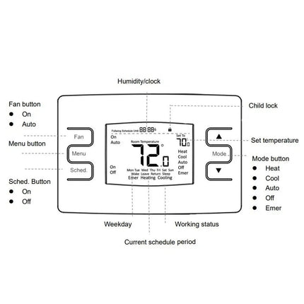AC7300 Programmable Thermostat EZONE