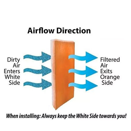 25-inch-wide HVAC/Air Filter Media Roll, Orange/White MERV8 Polyester