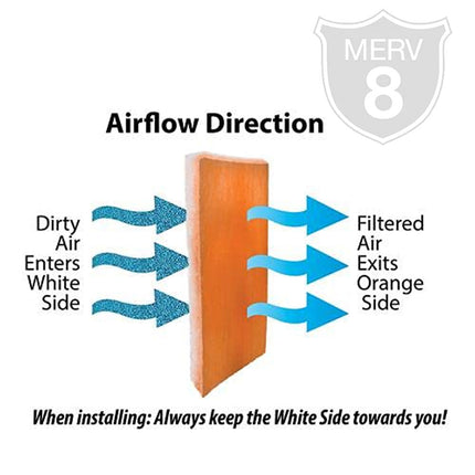 (6) Orange / White MERV 8 Polyester Air Filter Pads Tackified CHOOSE SIZE